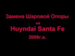 Самостоятельно меняем шаровую опору на Hyundai Santa Fe